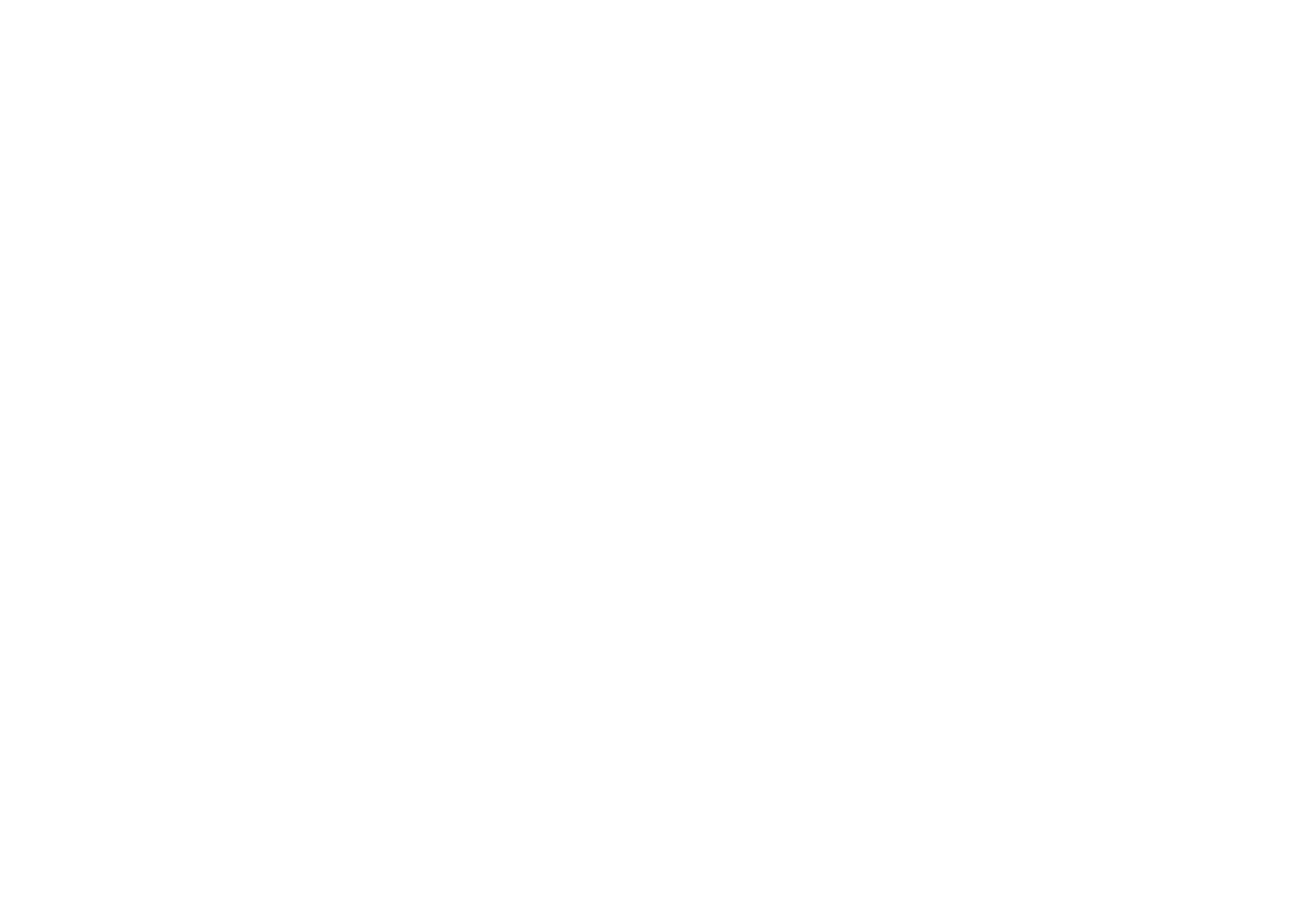 MDB Associados